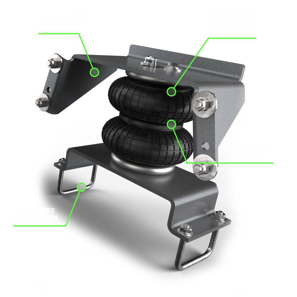 A5000 Product Features